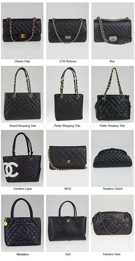 types of chanel bags|all chanel bags ever made.